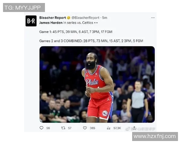 热搜榜第一!哈登因一举动刷屏全网 热搜榜第一!哈登因一举动刷屏全网