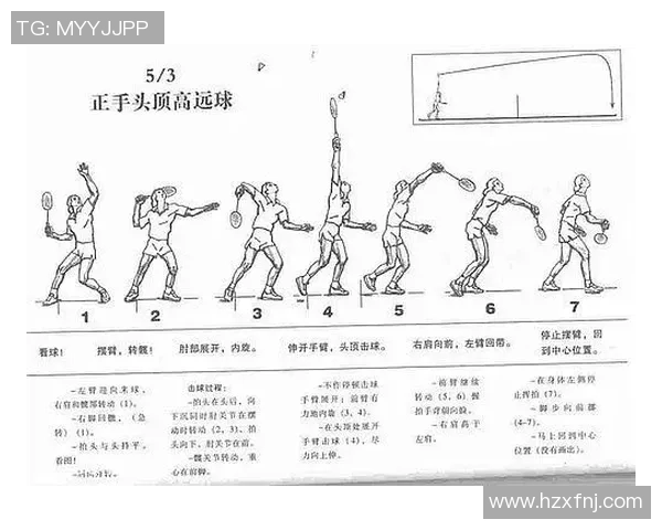 羽毛球赛场技术动作解析及训练方法 羽毛球赛场技术动作解析及训练方法