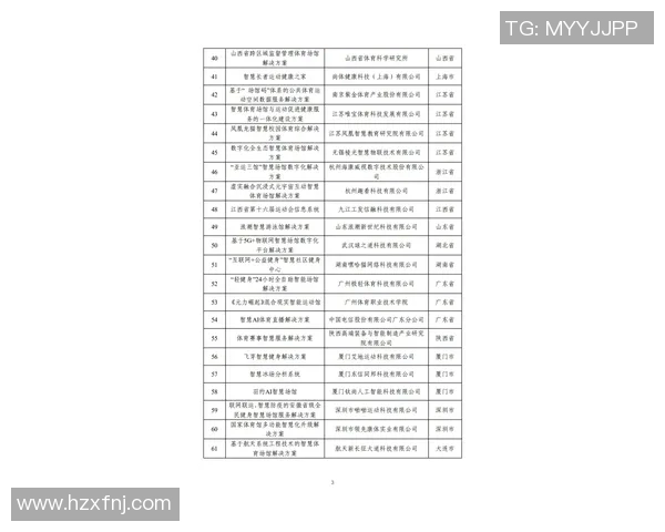 体育纪录片推荐清单