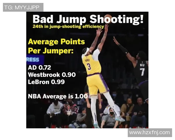 NBA赛季进攻效率分析与策略调整探讨：提升球队表现的关键因素
